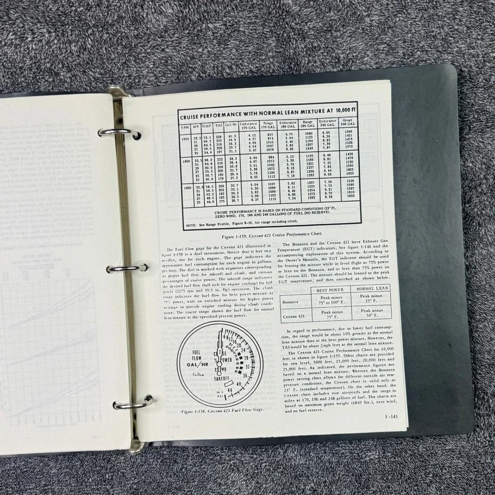 Vintage Cessna 421 Aircraft Performance Training Manual Binder Aviation Pilot